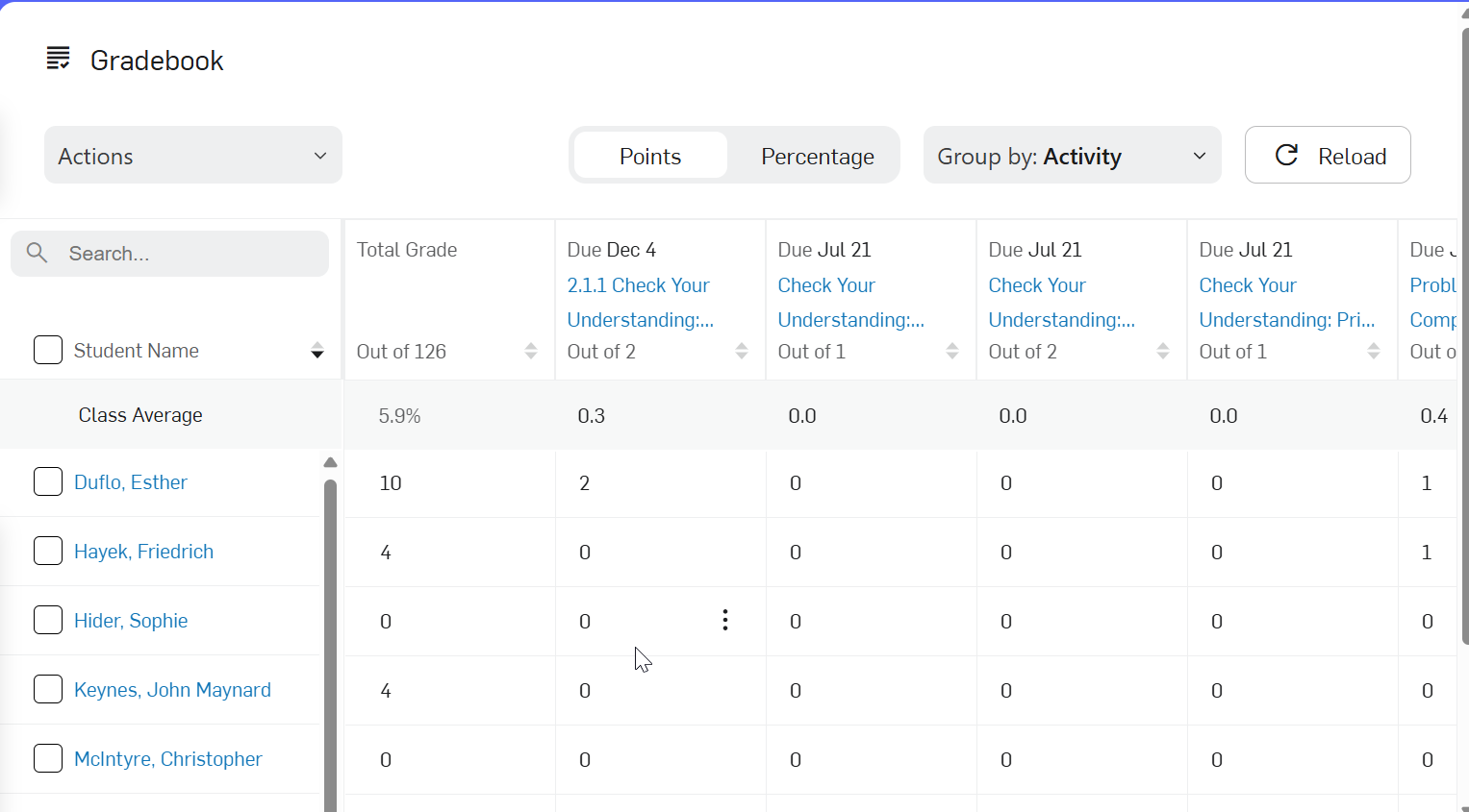 Gradebook screen showing a list of students on the left and columns showing each assignment and grade